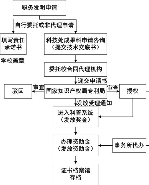 河南兰考：深入推进“高效办成一件事”工作