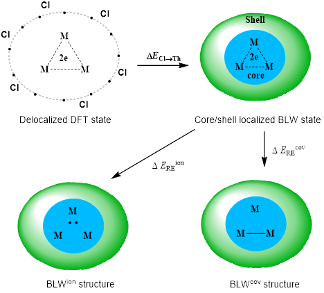 生命学院林旭辉博士在顶级学术期刊angewandte Chemie发表高水平研究论文 西南交通科学技术发展研究院